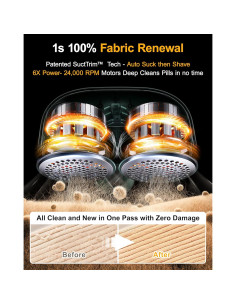 Afeitadora de Tela RANVOO L17302 Eléctrica Recargable Verde 2