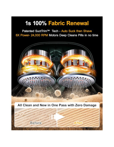 Afeitadora de Tela RANVOO L17302 Eléctrica Recargable Verde