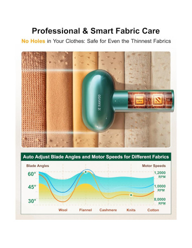 Afeitadora de Tela RANVOO L17302 Eléctrica Recargable Verde