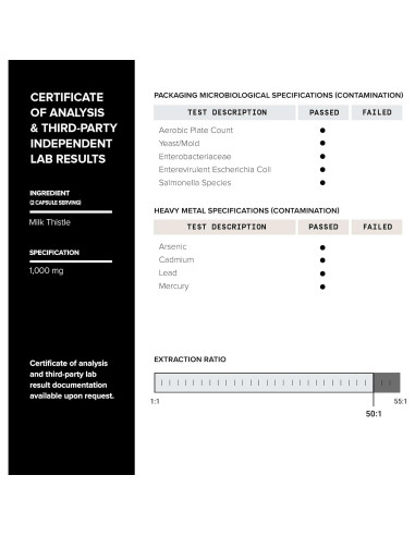 Cardo Mariano Toniiq 240 Cápsulas 1000mg 80% Silymarina
