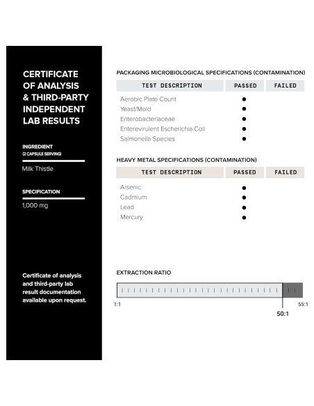 Cardo Mariano Toniiq 240 Cápsulas 1000mg 80% Silymarina Cardo Mariano Toniiq 240 Cápsulas 1000mg 80% Silymarina