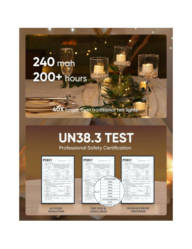 Homemory 24 Velas LED Sin Llama Brillo Cálido 3,81cm