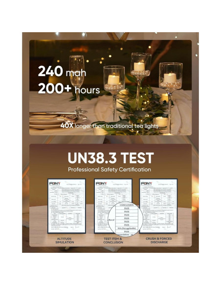 Homemory 24 Velas LED Sin Llama Brillo Cálido 3,81cm