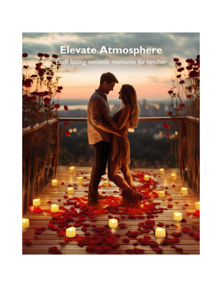 Homemory 24 Velas LED Sin Llama Brillo Cálido 3,81cm