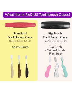 Estuche de viaje RADIUS para cepillo de dientes - Azul claro 2