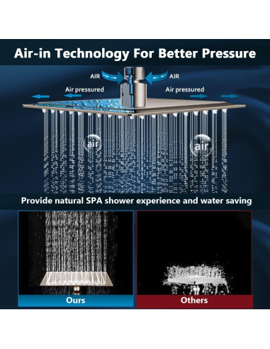 Cabezal de Ducha de Lluvia 30 cm HUUKE Niquel Cepillado