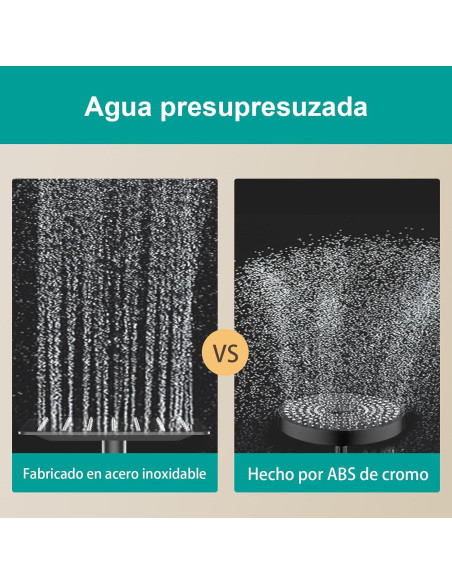 Cabezal de Ducha de Lluvia AULEEND 15x17 cm Acero Inoxidable