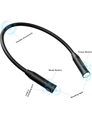 Luz de Cuello Recargable BIMEOE 300 Lúmenes 3800mAh