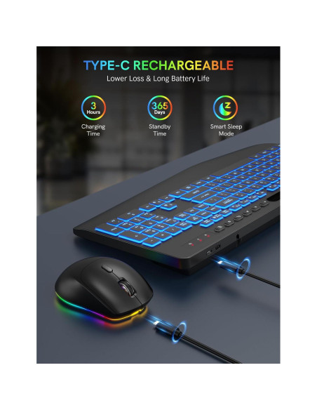 Combo Teclado y Ratón Inalámbrico Trueque RGB Ergonómico Combo Teclado y Ratón Inalámbrico Trueque RGB Ergonómico