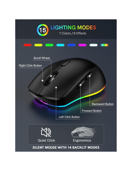 Combo Teclado y Ratón Inalámbrico Trueque RGB Ergonómico Combo Teclado y Ratón Inalámbrico Trueque RGB Ergonómico