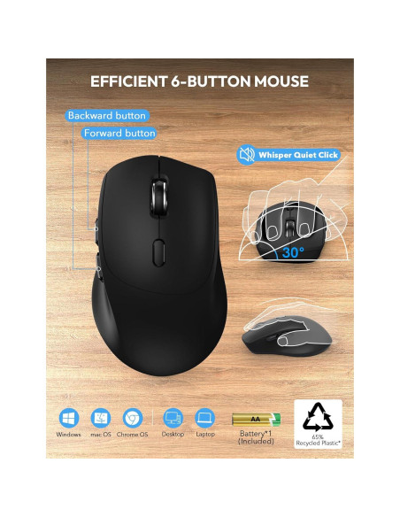 Combo Teclado y Ratón Inalámbricos SABLUTE Ergonómico