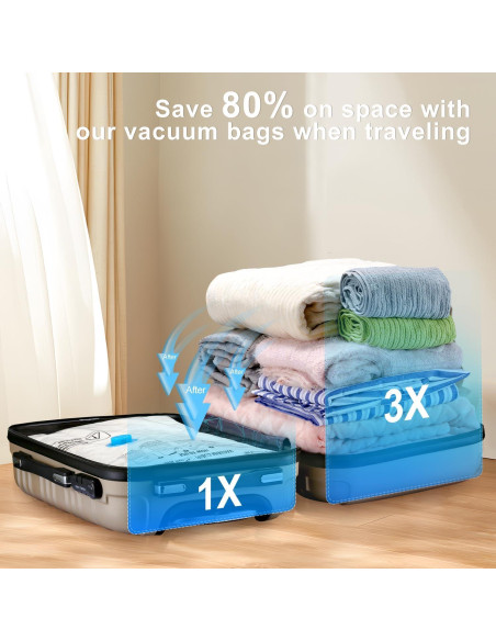 Combo 6 Bolsas de Vacío UPGOGO para Viaje con Bomba Eléctrica Combo 6 Bolsas de Vacío UPGOGO para Viaje con Bomba Eléctrica