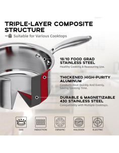 Cacerola de Acero Inoxidable Leetaltree 1.5L con Vaporera 2