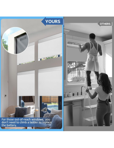 Persianas Motorizadas Ilot Queyries 86,36x182,88 cm Blancas