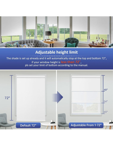 Persianas Motorizadas Ilot Queyries 86,36x182,88 cm Blancas