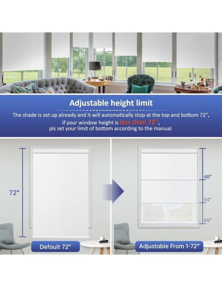 Persianas Motorizadas Ilot Queyries 86,36x182,88 cm Blancas