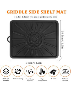 Alfombrilla de Silicona Antideslizante Antallcky - 2 Piezas 2