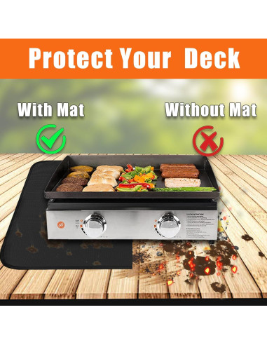 Mats de Grill Amerbro 24x31in Resistentes al Calor