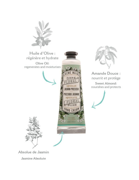 Crema de Manos Mini Panier des Sens Jazmín 29.57 ml Crema de Manos Mini Panier des Sens Jazmín 29.57 ml