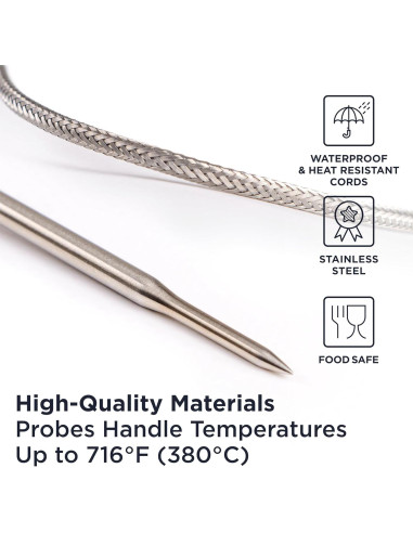 Termómetro de Carne Bluetooth Deiss PRO Digital 2 Probetas