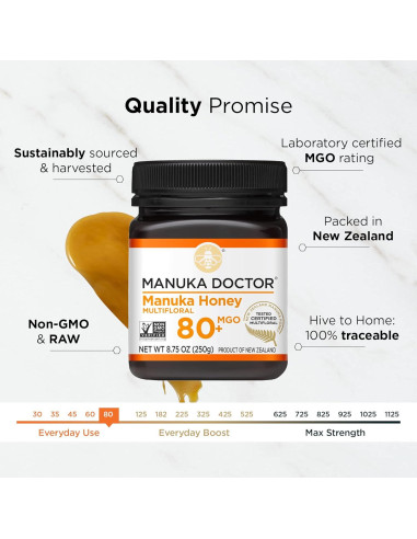 Miel de Manuka Multifloral Manuka Doctor 248g MGO 80+ Cruda