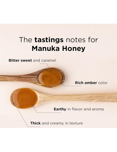 Miel de Manuka Multifloral Manuka Doctor 248g MGO 80+ Cruda