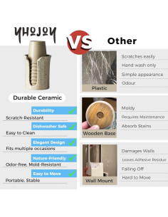 Dispensador de Vasos de Cerámica YHOJOY 3 Oz Blanco 2