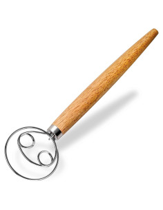 Batidor de Masa MAXJOY Acero Inoxidable 32.92 cm 2 Ojos