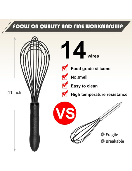 Batidor de Silicona TEEVEA 28 cm Resistente al Calor Negro