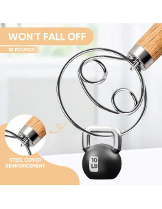 Batidor de Masa MAXJOY Acero Inoxidable 32.92 cm 2 Ojos 2