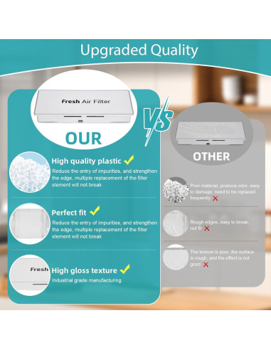 Cubierta Filtro Aire Refrigerador LG ADQ75493301 19,5 cm