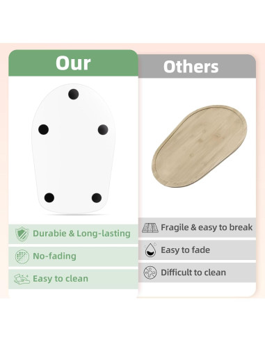 Alfombrilla deslizante KitchenAid 4.5 QT acrílica transparente