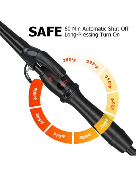 Rizador Cónico MHU PRO 1.5" con Pinza Corta y 9 Temperaturas