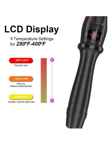 Rizador Cónico MHU PRO 1.5" con Pinza Corta y 9 Temperaturas