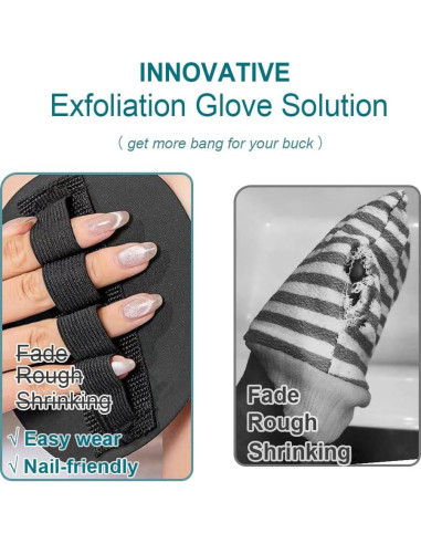 Guante Exfoliante de Goma Heeqinn 2 Piezas Grueso y Estándar
