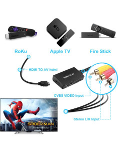 Adaptador HDMI a RCA TaiHuai 1080P Convertidor AV 2