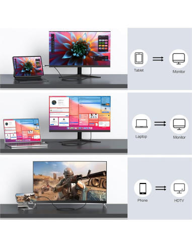 Cable USB C a HDMI 4K 15 pies VoroDcip - Compatible con MacBook, iPhone