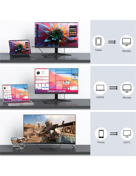 Cable USB C a HDMI 4K 15 pies VoroDcip - Compatible con MacBook, iPhone