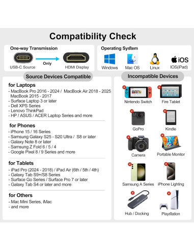 Cable USB C a HDMI 4K 15 pies VoroDcip - Compatible con MacBook, iPhone
