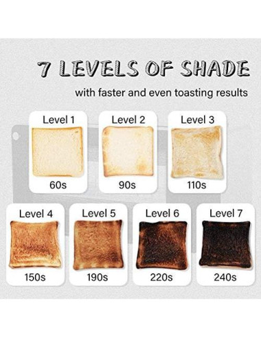 Tostadora de 2 Rebanadas CUSIMAX Acero Inoxidable con Ventana