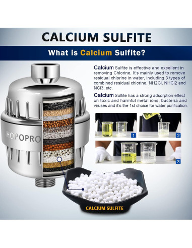 Filtro de Ducha HOPOPRO 18 Etapas Universal Cromo