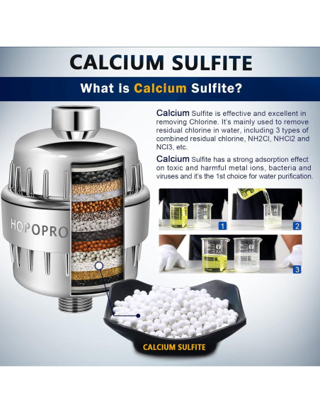 Filtro de Ducha HOPOPRO 18 Etapas Universal Cromo Filtro de Ducha HOPOPRO 18 Etapas Universal Cromo