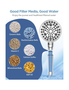 Cabezal de Ducha de Mano MakeFit con Filtro y 10 Modos 2