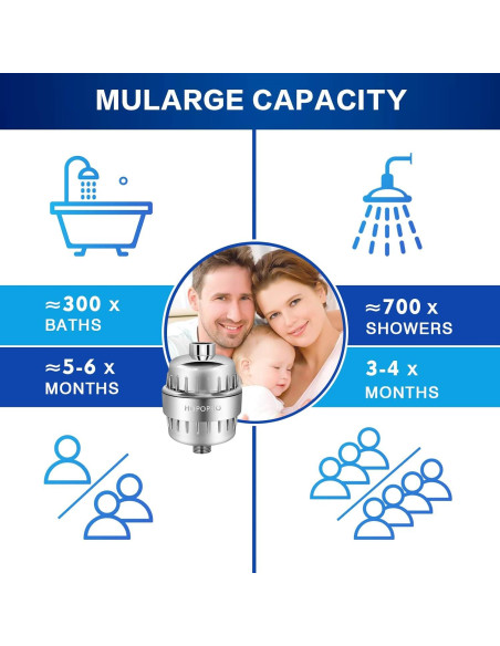 Filtro de Ducha HOPOPRO 18 Etapas Universal Cromo Filtro de Ducha HOPOPRO 18 Etapas Universal Cromo