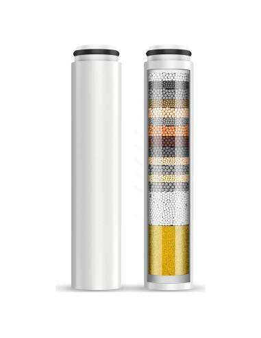 Filtros de Reemplazo Cobbe 2 Pack para Ducha - Elimina Cloro