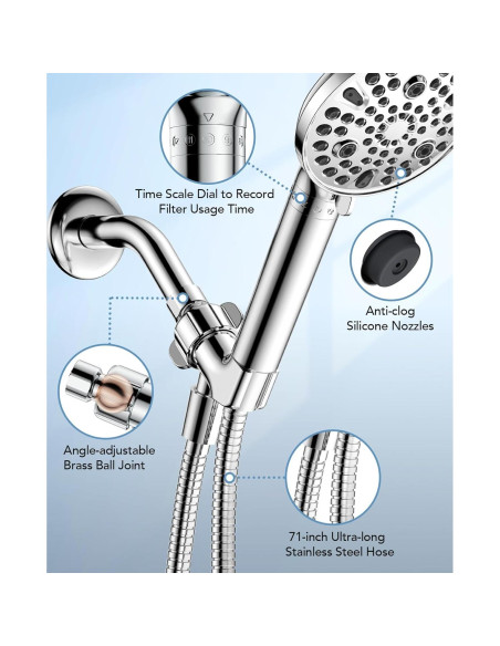 Cabezal de Ducha de Mano MakeFit con Filtro y 10 Modos