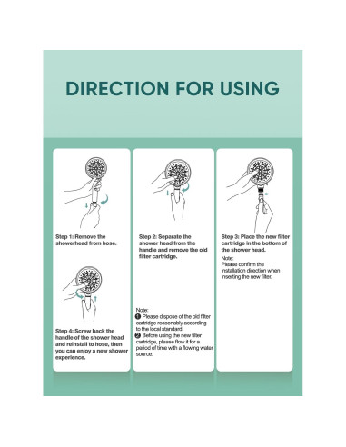 Filtros de Reemplazo Cobbe 2 Pack para Ducha - Elimina Cloro
