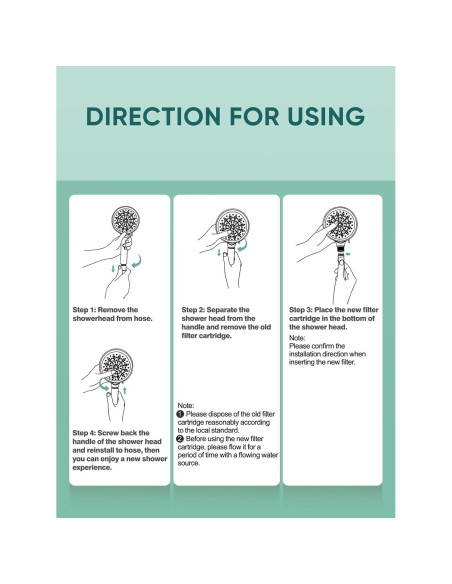 Filtros de Reemplazo Cobbe 2 Pack para Ducha - Elimina Cloro