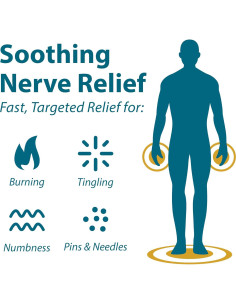 Aceite Esencial de Incienso y Mirra para Alivio del Dolor 56.7g 2