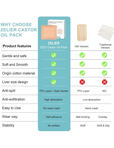 10 Piezas Paquete de Almohadillas de Aceite de Ricino Orgánico 22x20cm